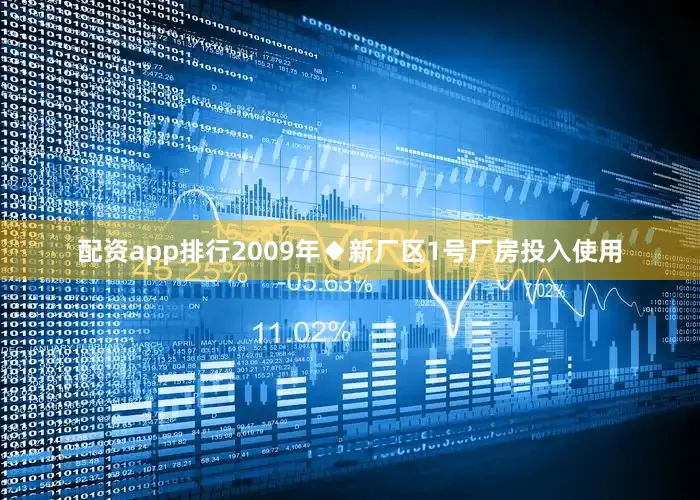 配资app排行2009年◆新厂区1号厂房投入使用