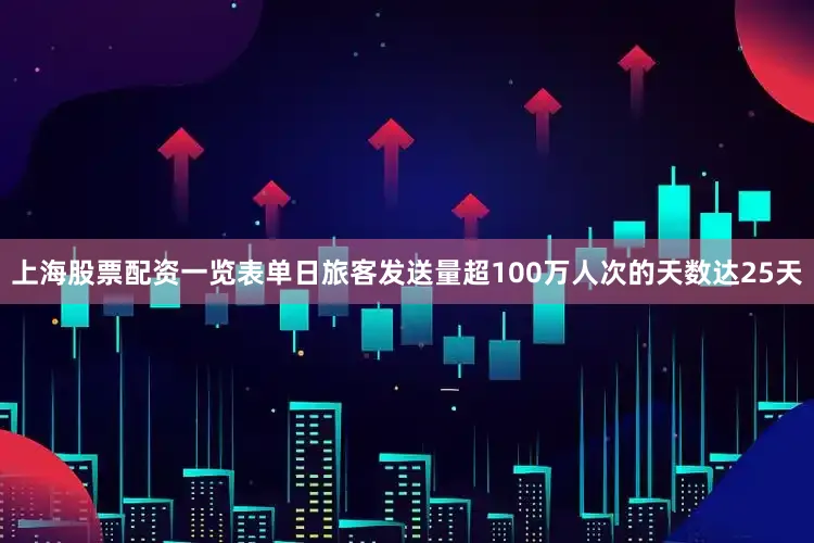 上海股票配资一览表单日旅客发送量超100万人次的天数达25天
